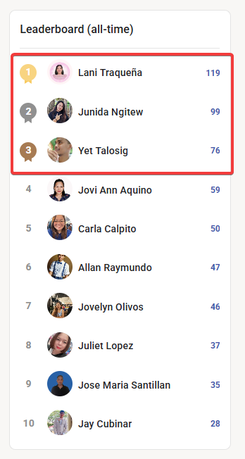 Ranking Update