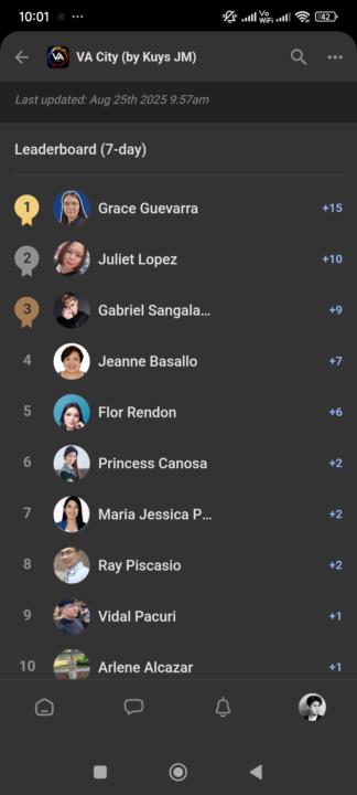 Ranking Winner