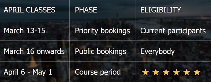 APRIL German Classes