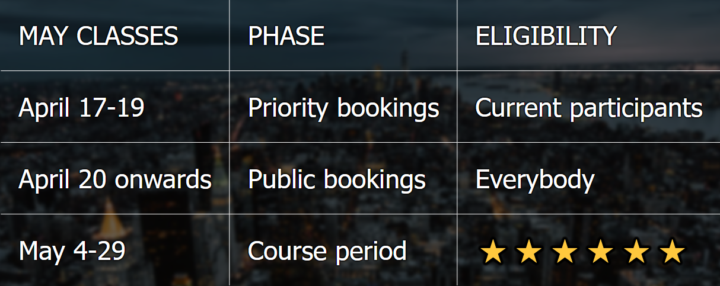 Bookings for MAY classes (A1-C1)