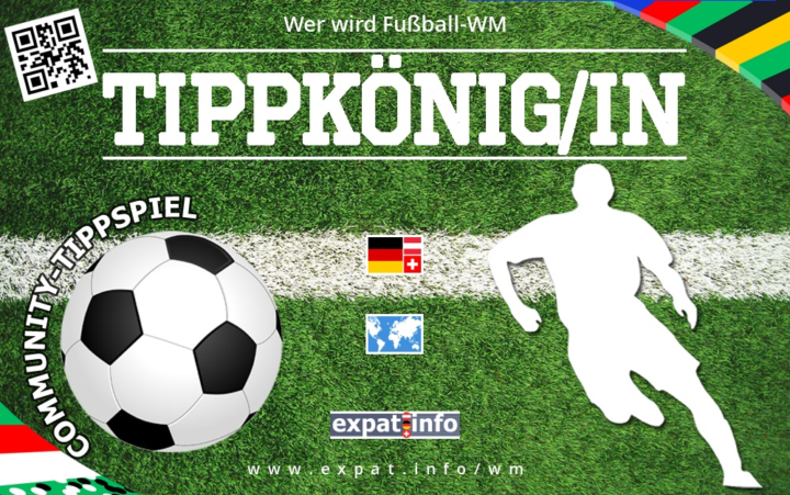 World Cup Challenge
