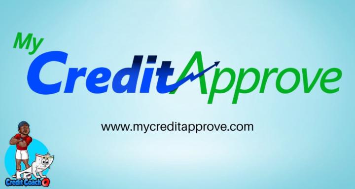 All Things Credit Master Class