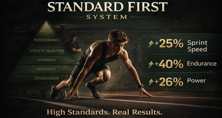 Standard First Coaching System