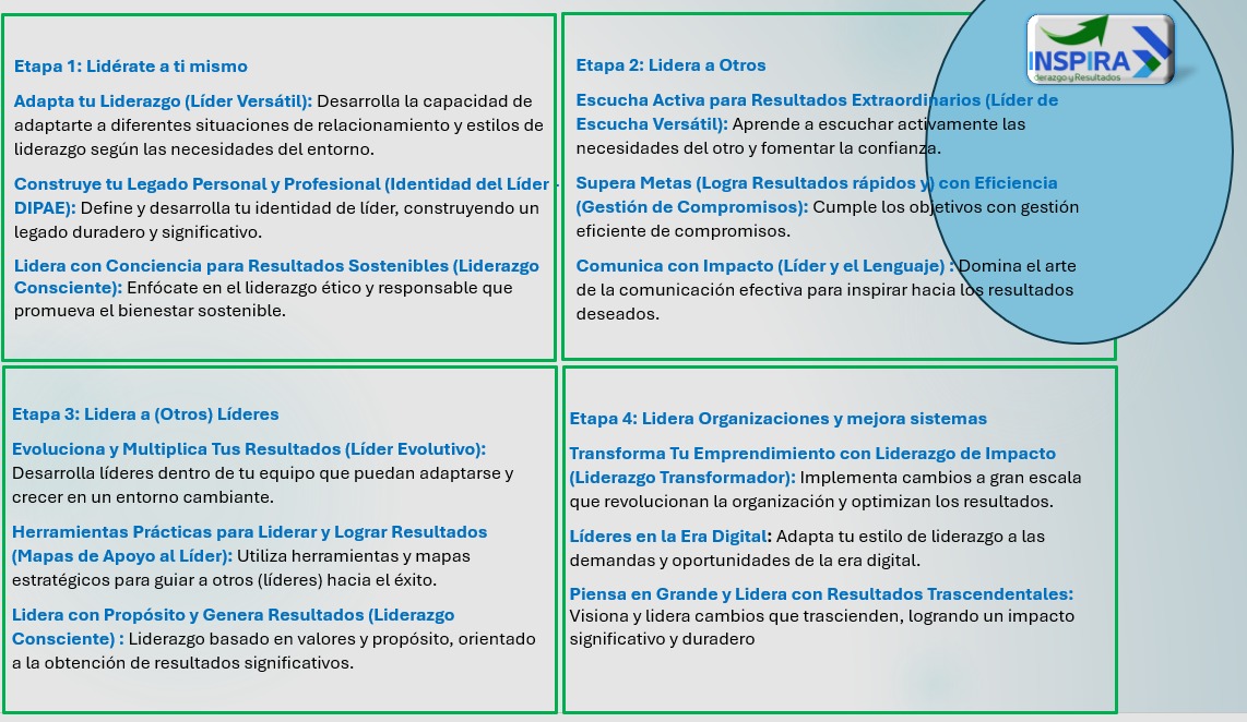 INSPIRA Club de Líderes