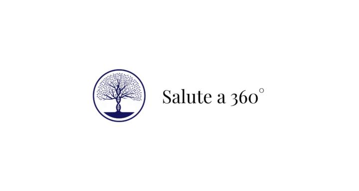 Salute a 360°