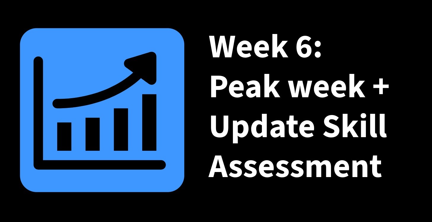 Week 6: Peak weak / Re Skill Assess