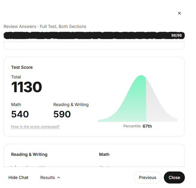 Using Aniko! :D 1130.......