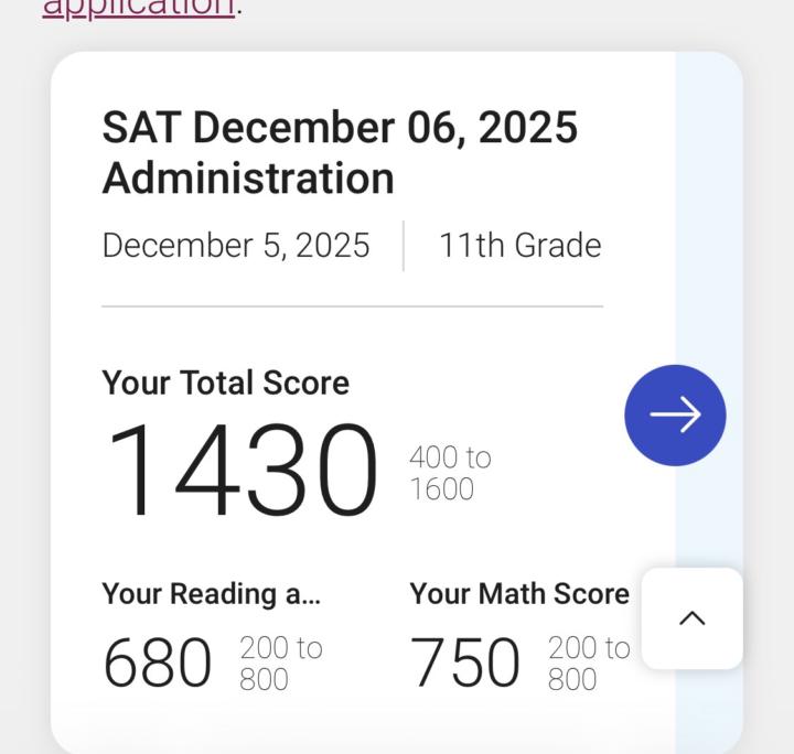 Hamy was right practice test show nothing about the real thing