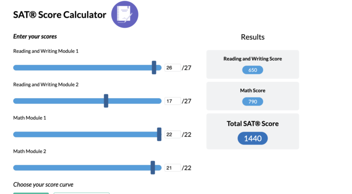14 day course: Day 12