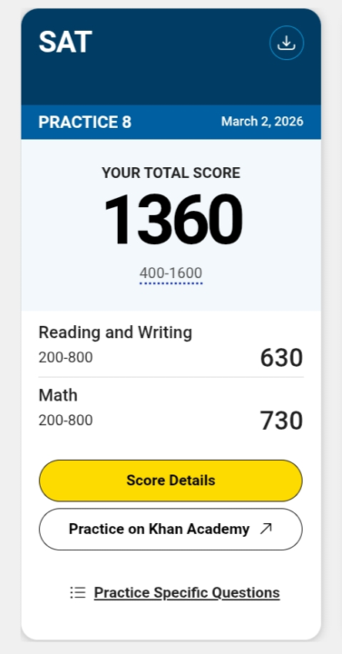 proud of myself :)