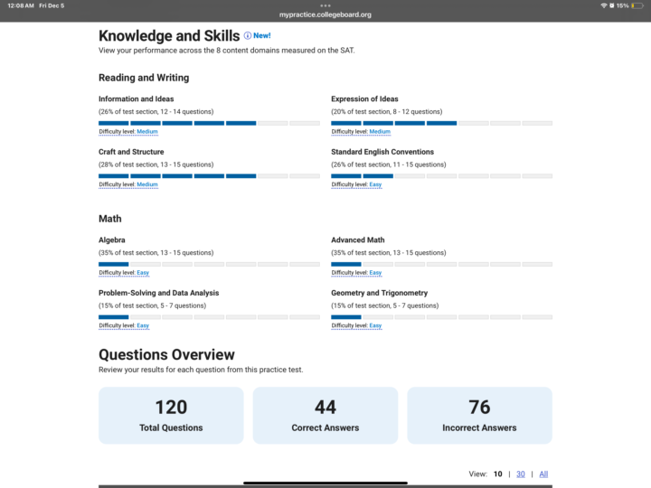Is it possible to bump up my score