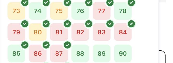 SAT of the Day, Jan 2