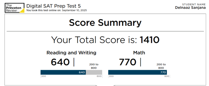 Princeton Review Practice Test