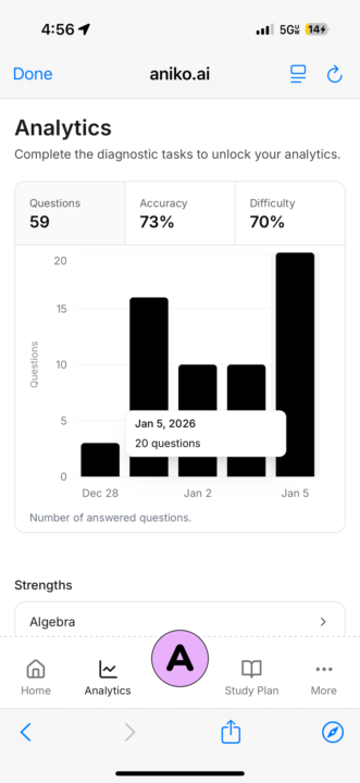 Daily SAT Challenge: 1/6/26