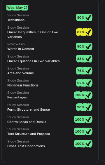 Daily SAT 5/27/2026