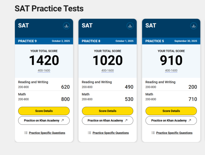 Math finally mastered