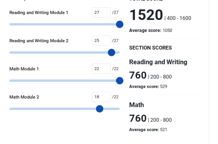 Daily SAT 5/16/2026