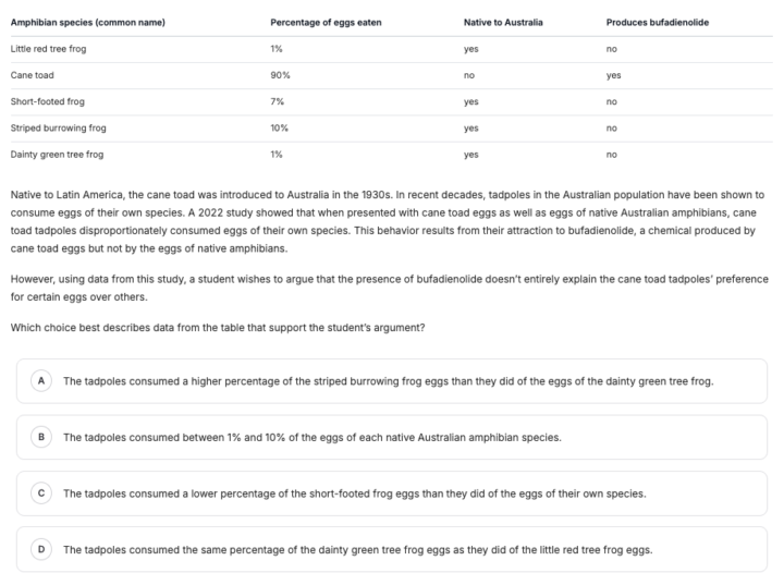 Daily SAT Question 01/12