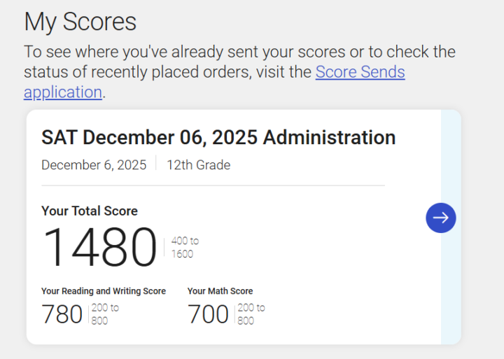 +80 Points