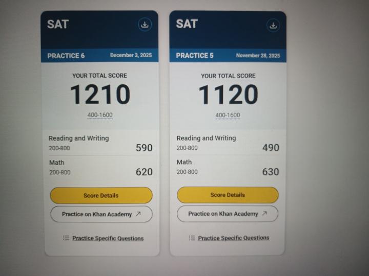 160+ score upgrade possible in ebrw?