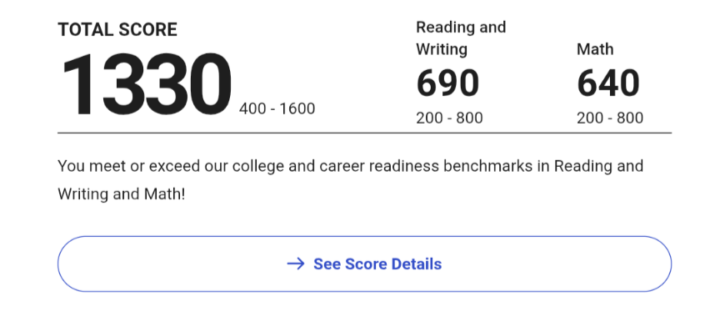 Worse than last time 😔