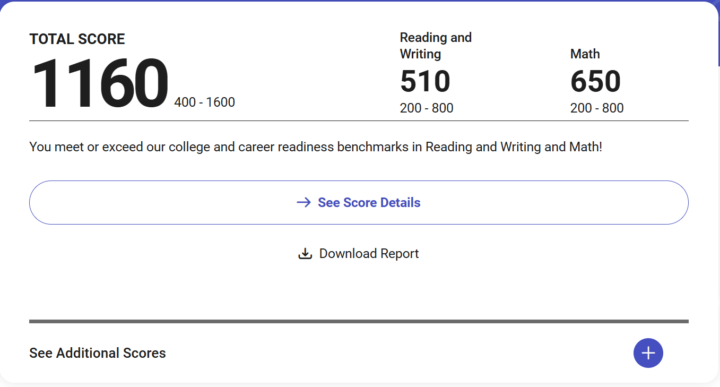 SAT Scores