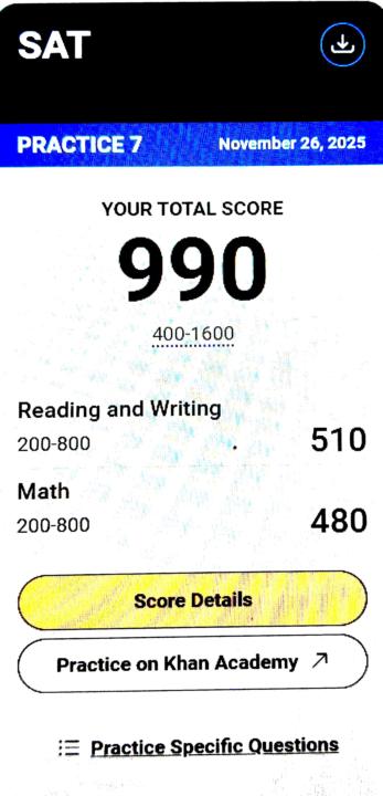 I gave my 1st practice test