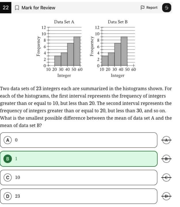 Does anyone understand the logic behind this question?
