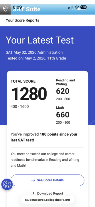 May SAT Score