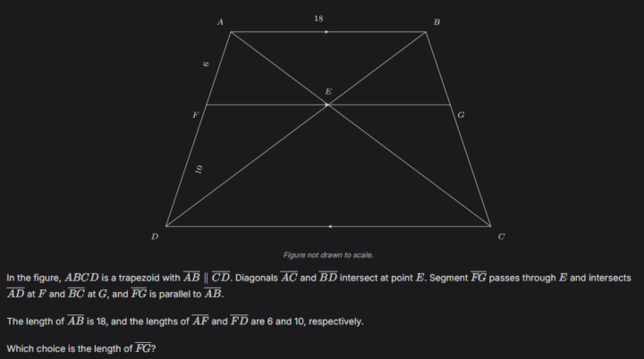 Trapezoid