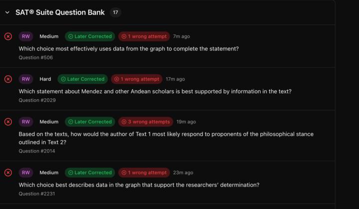 First practice session of the challenge (jan 2)