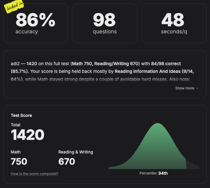 1st Practice Test on Aniko