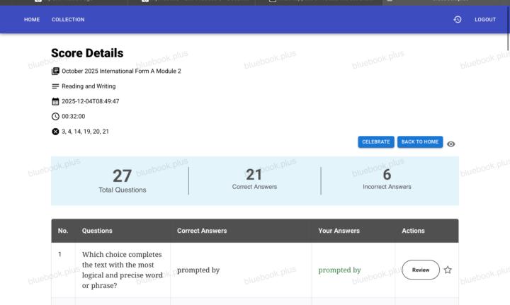 My first ever clean module 1