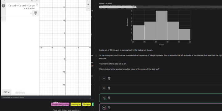 Histogram