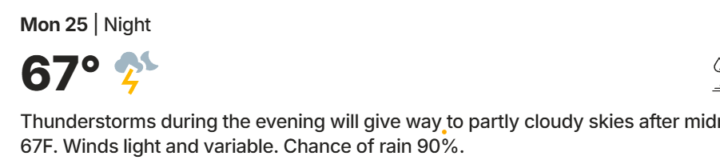 GUYSS WEATHERR! 