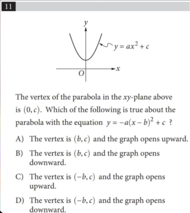 Daily SAT Question 7/8