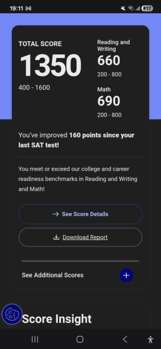 my scoreeee :D