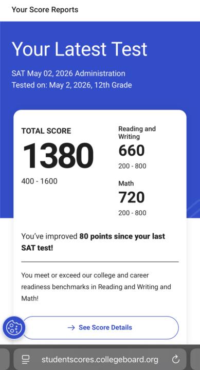 Honestly just really disappointed in myself