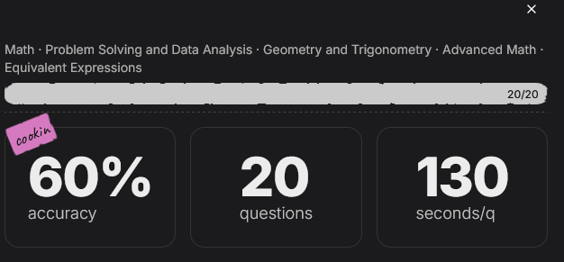 Day 2: Practice Questions