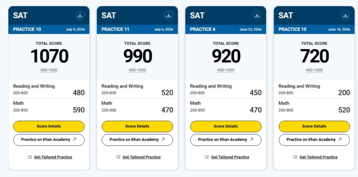SAT Practice Progress 