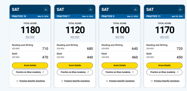 Help with SAT Math Basics!