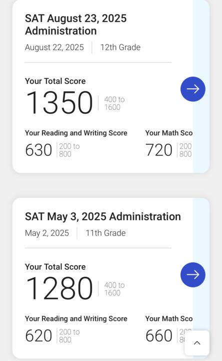 August SAT 