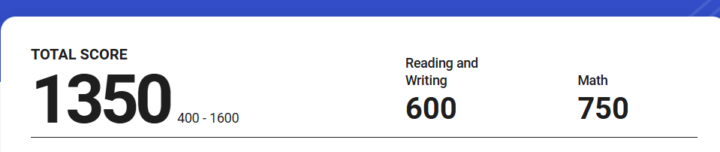 I'm genuinely suprised