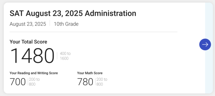1490 Superscore