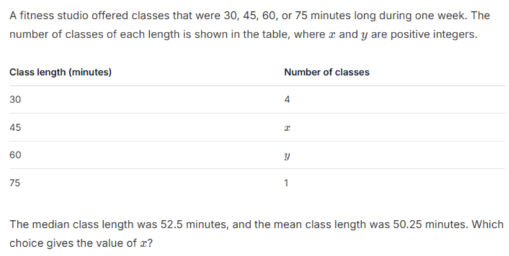 Daily SAT Question 5/9