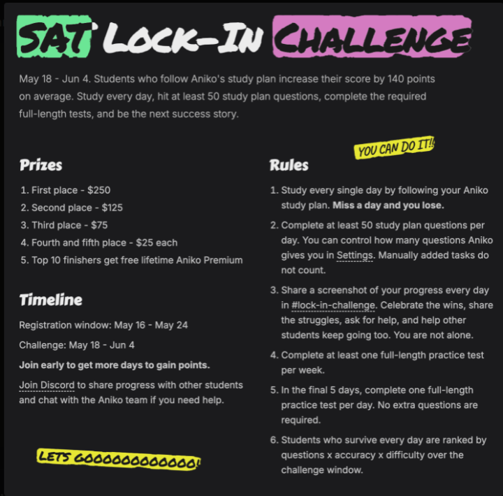 Aniko New Challenge