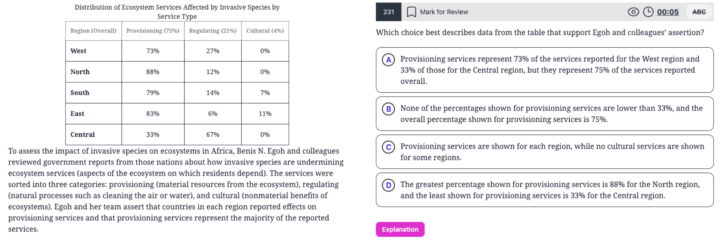 Daily SAT Question 11/28