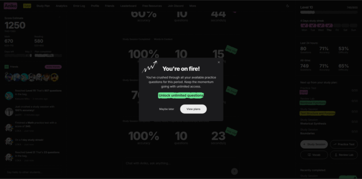 Can I still use Aniko without paying?
