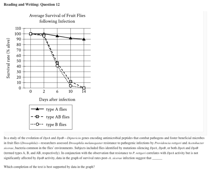 My brain literally can't comprehend this question