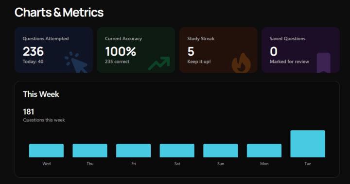 Daily Challenge: 01/13